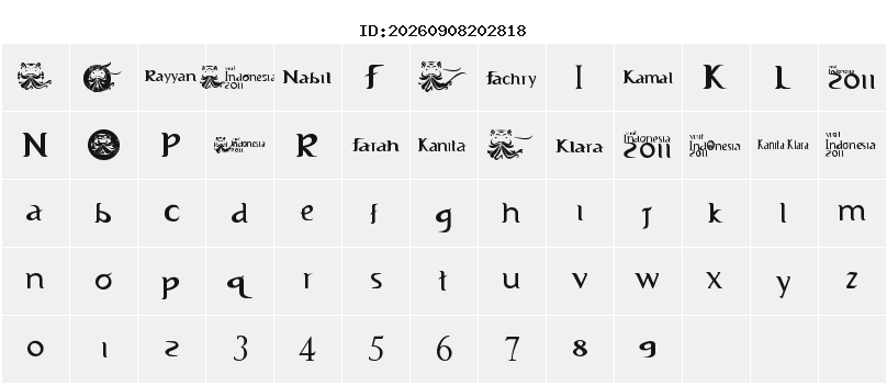 Character Map