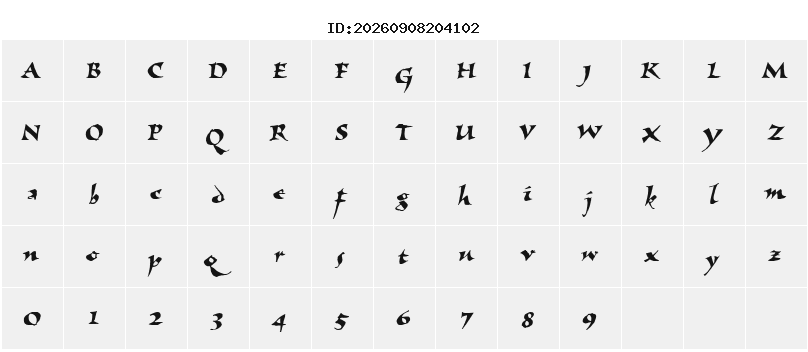 Character Map