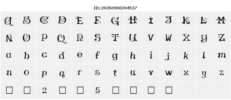 Character Map