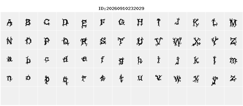Character Map