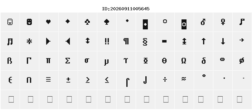 Character Map