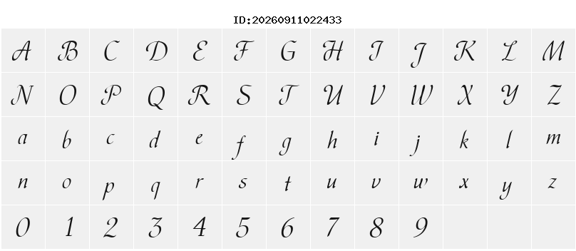 Character Map