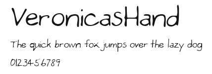 VeronicasHand Preview