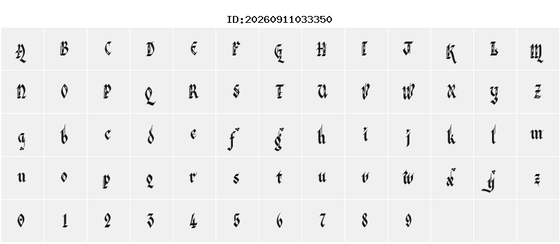 Character Map