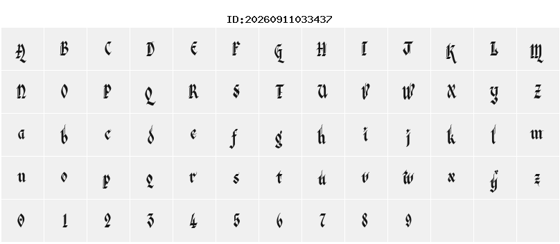 Character Map
