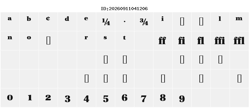 Character Map