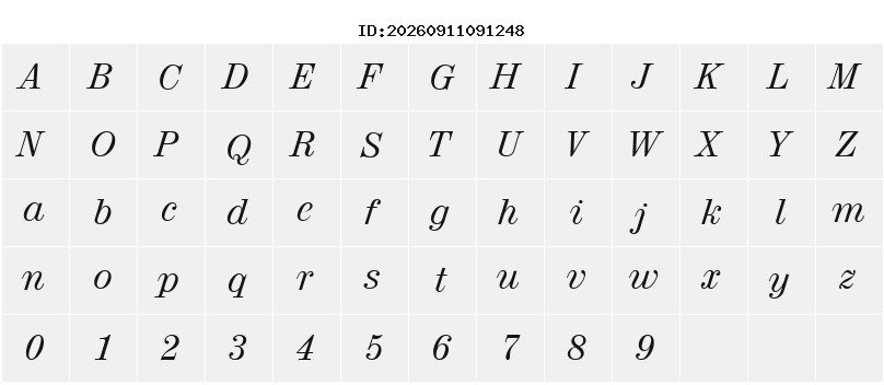 Character Map