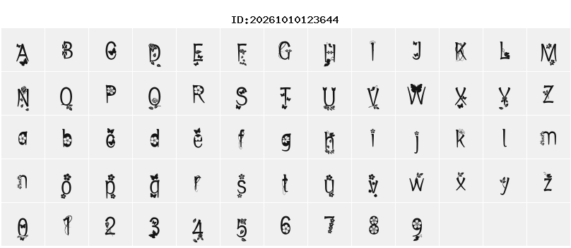 Character Map